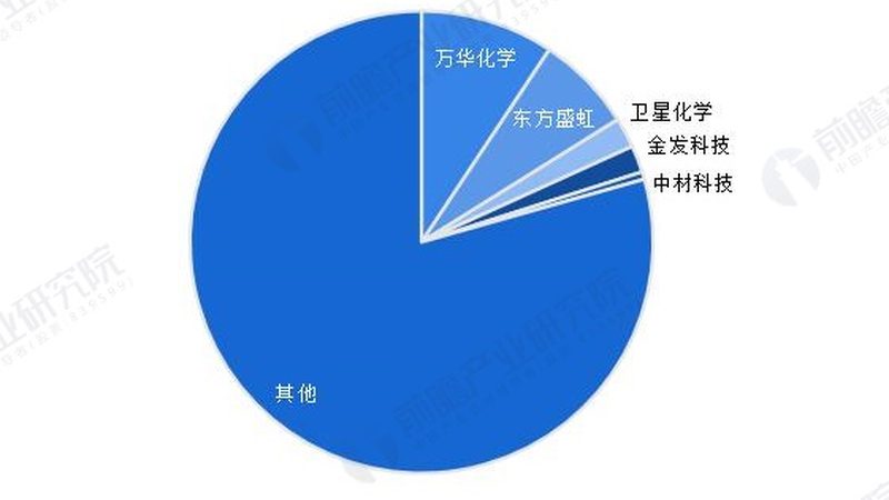 色母粒生产工艺流程解析：从原料到成品