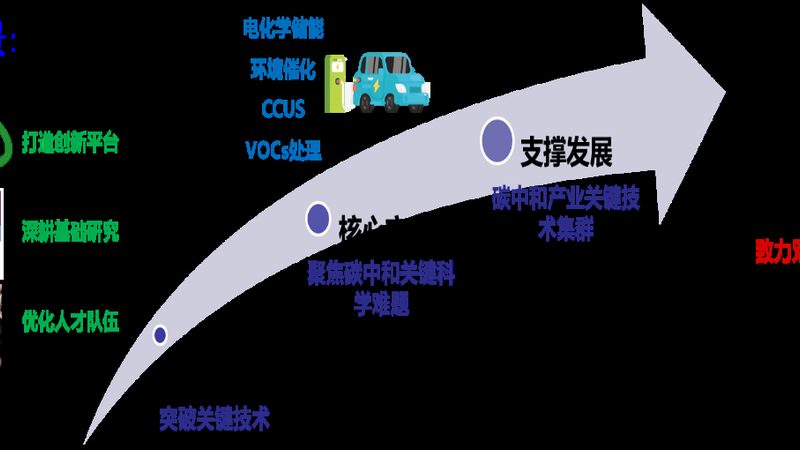 增稠剂配方定制，从需求出发的科学之旅**